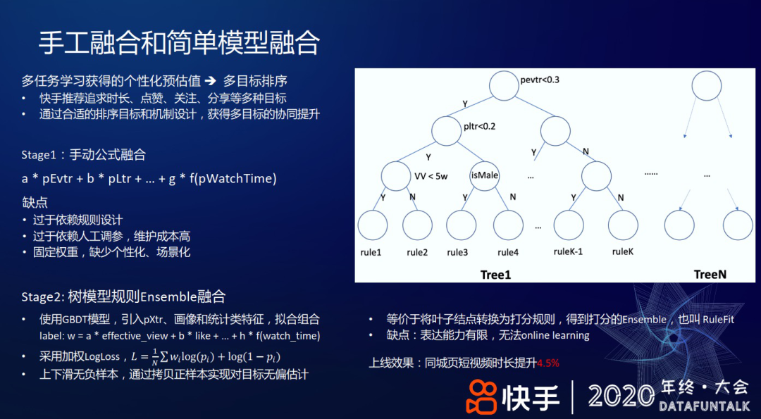 qq名片赞快速点赞软件_微信点赞回赞免费软件_快手点赞业务