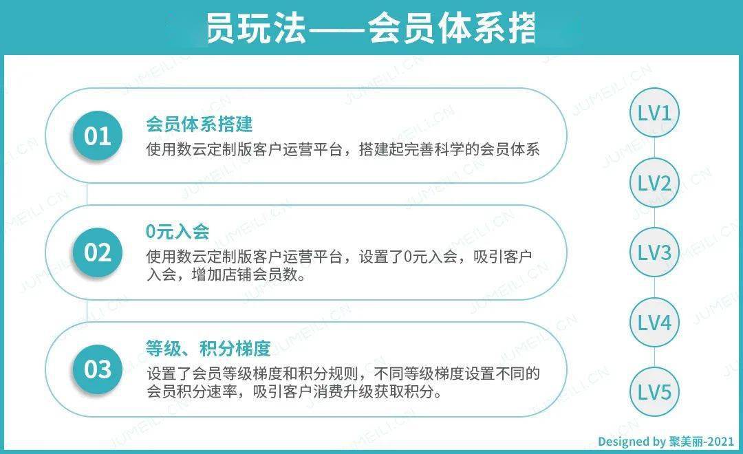 快手点赞怎么全部取消_朋友圈取消点赞 提示_如何取消qq空间的点赞人