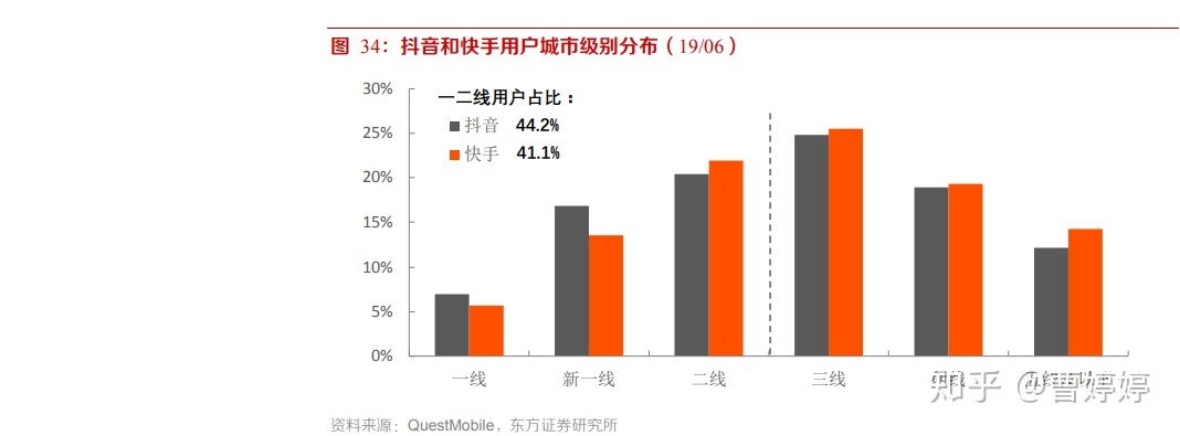 微信文章留言评论刷赞_快手无限刷评论软件_怎么刷快手赞评论