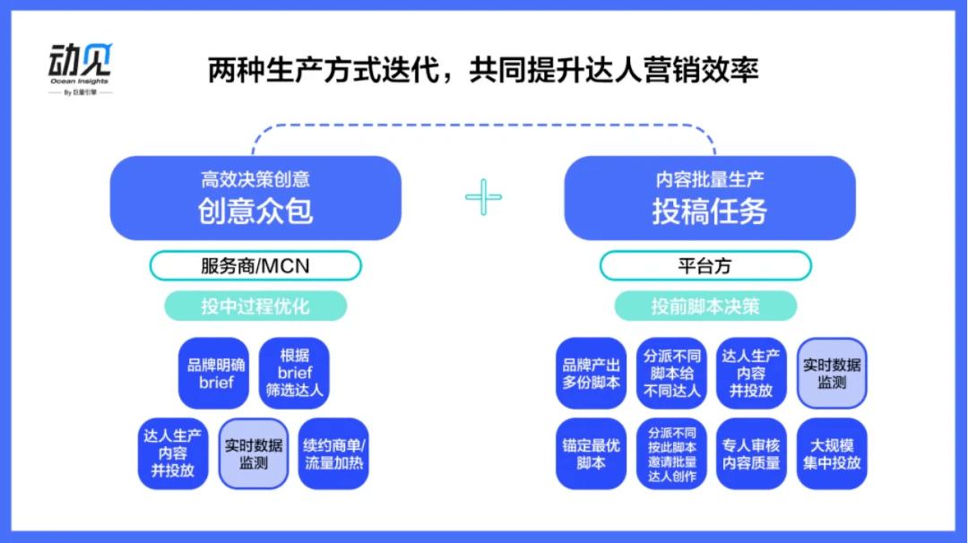 台州市公安局网上特邀督员_网上快手点赞员_qq点赞金赞是什么意思