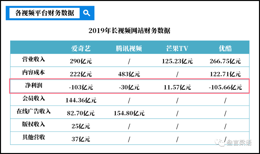 快手直播伴奏怎么弄_qq名片赞快速点赞软件_快手怎么弄直播点赞