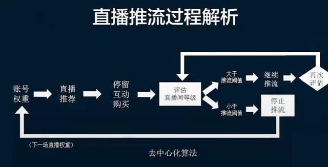 qq里面哪里可以买赞_快手有赞买东西怎么退_快手怎么买粉丝可靠吗?