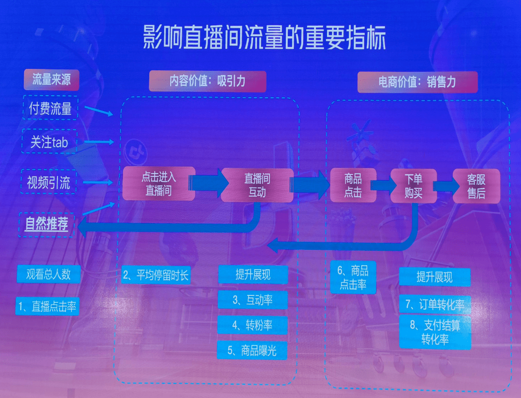 快手是什么东西_快手多少赞能上热门_快手有赞买东西怎么退