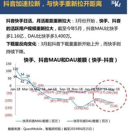 广东刷赞点赞软件_点赞赚钱的平台有哪些_快手平台点赞教程