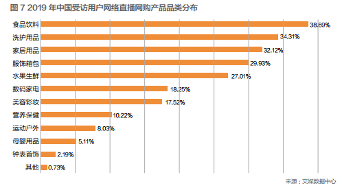 快手12点后的福利直播_快手怎么给直播点赞_qq名片赞怎么禁止好友点赞