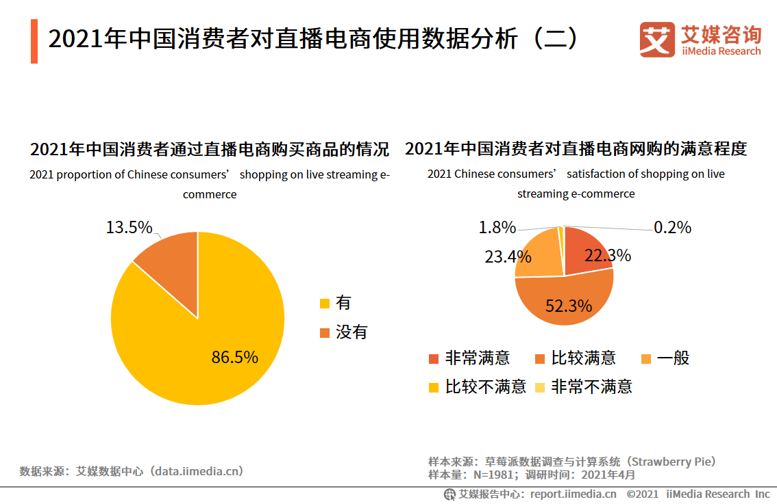 快手怎么给直播点赞_快手12点后的福利直播_qq名片赞怎么禁止好友点赞