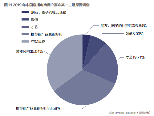 快手12点后的福利直播_qq名片赞怎么禁止好友点赞_快手怎么给直播点赞