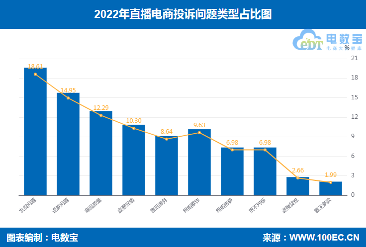 快手12点后的福利直播_快手怎么给直播点赞_qq名片赞怎么禁止好友点赞