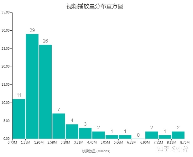 刷赞软件免费版2013 qq名片刷赞软件_快手多少赞能上热门_快手领赞软件