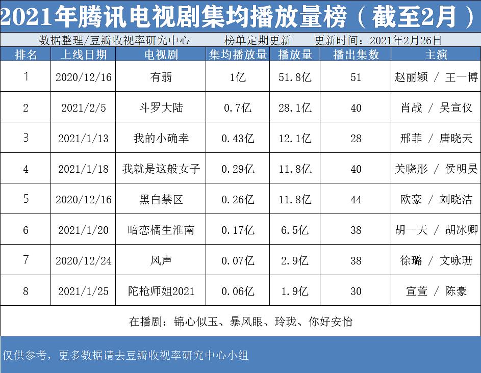 快手多少赞能上热门_快手领赞软件_刷赞软件免费版2013 qq名片刷赞软件