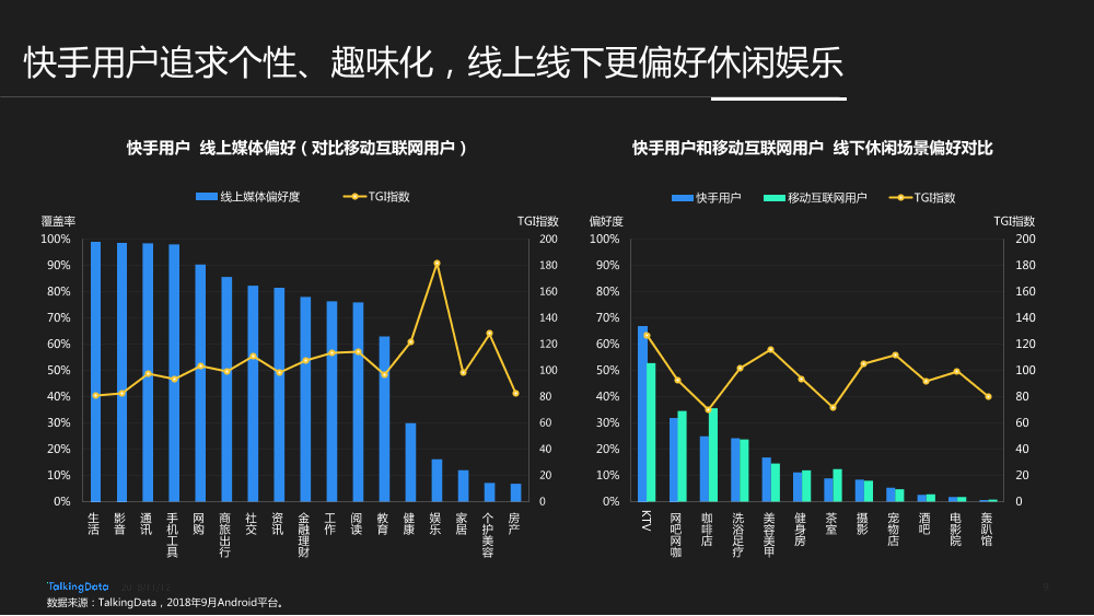 快手里面赞视频怎么删_qq名片赞快速点赞软件_给快手app点赞