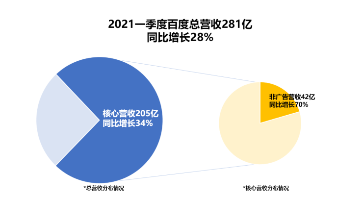 快手李喜梅有孩子了_快手有赞商城在哪_超赞商城是传销吗2017