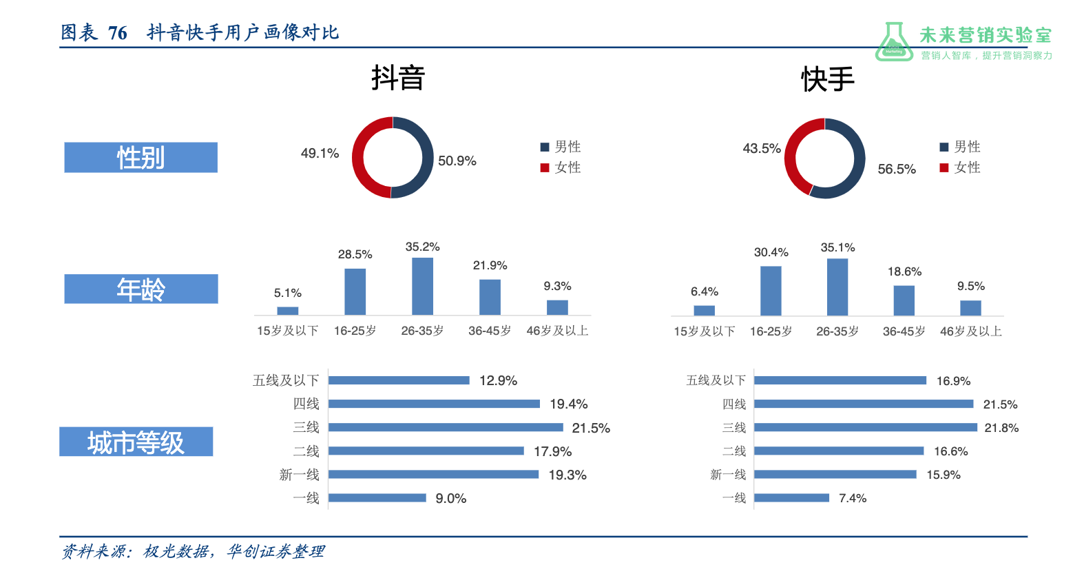 快手上的赞多少钱_钱枫点赞田源疑出轨微博_田源出轨 钱枫点赞