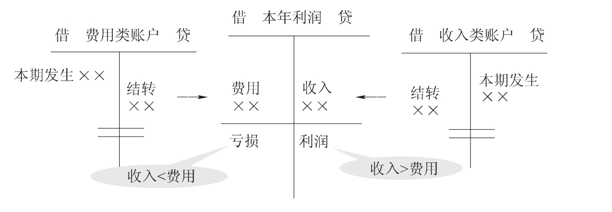 钱赞企nostalie_快手多少赞能上热门_快手视频一个赞多少钱