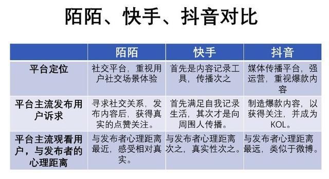 快手里点赞如何删除_微博点赞记录怎么删除_qq空间点赞能删除吗