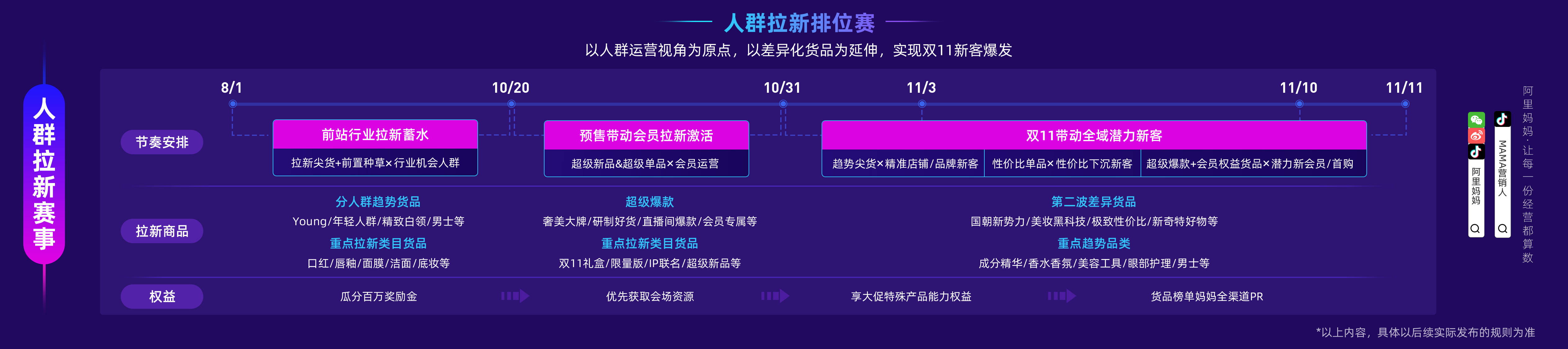 真空凸点抖奶抖不停_快手抖音做点赞生意_抖音上会抖屁股的猫gif