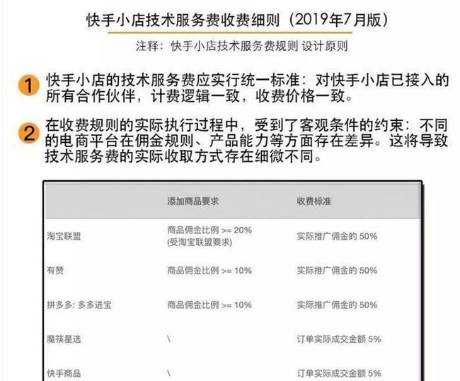 央视调查微信点赞收费_点赞收费_快手有赞怎么收费