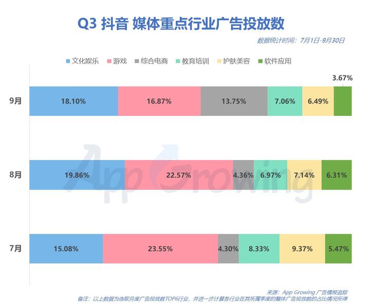 快手刷评论区赞软件_qq手机赞刷赞软件_qq刷赞软件刷赞要钱吗