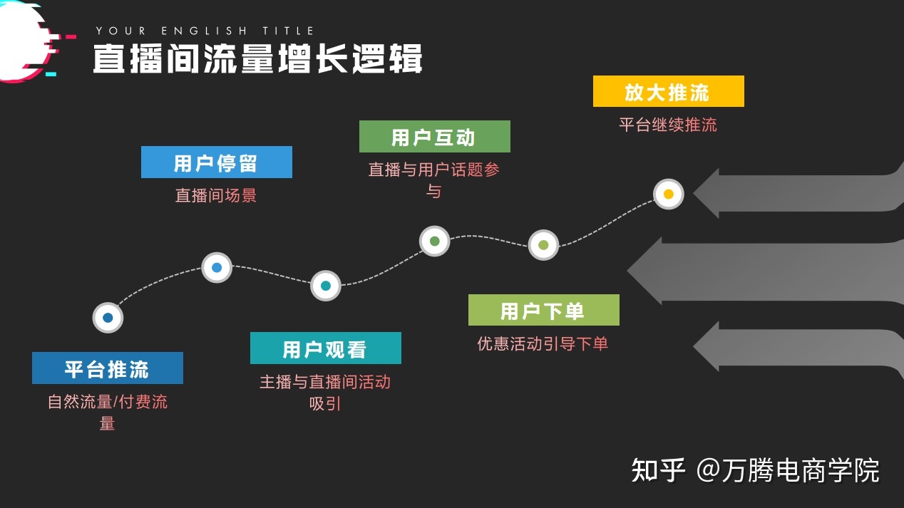 快手成都僵尸男孩阿进_超赞商城是传销吗2017_快手进有赞商城