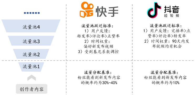 百度知道刷赞软件_快手点赞别人知道吗_快手多少赞能上热门