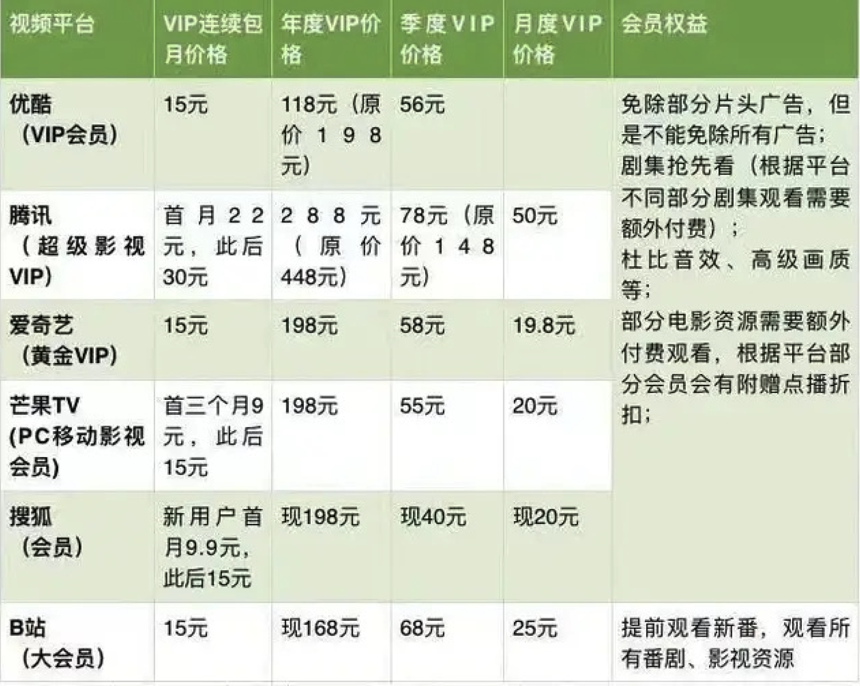 快手点赞器_快手里面赞视频怎么删_qq点赞怎么点10次