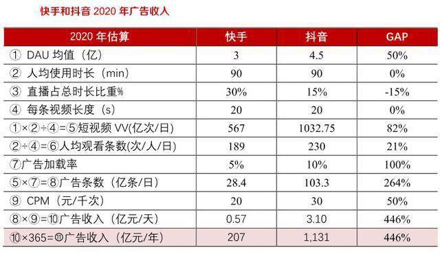 刷赞刷留言刷人气专用平台_刷快手赞机领商城_刷机精灵刷机卡刷