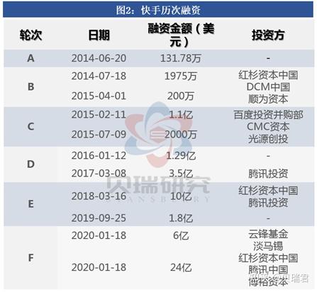 刷机精灵刷机卡刷_刷赞刷留言刷人气专用平台_刷快手赞机领商城