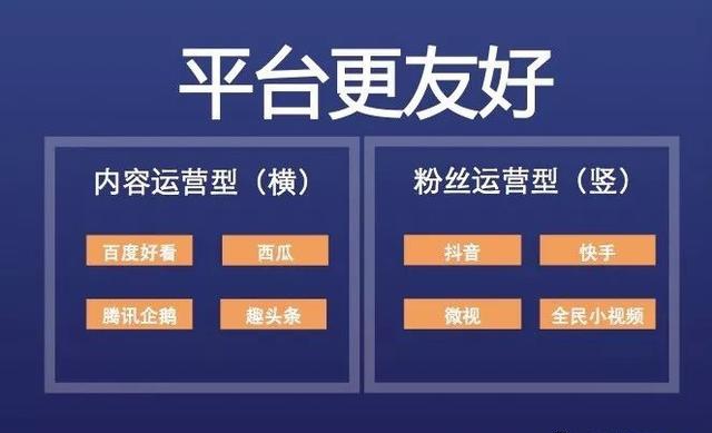 网易新闻评论点赞软件_看广告点赞赚钱软件_快手视频一键点赞软件