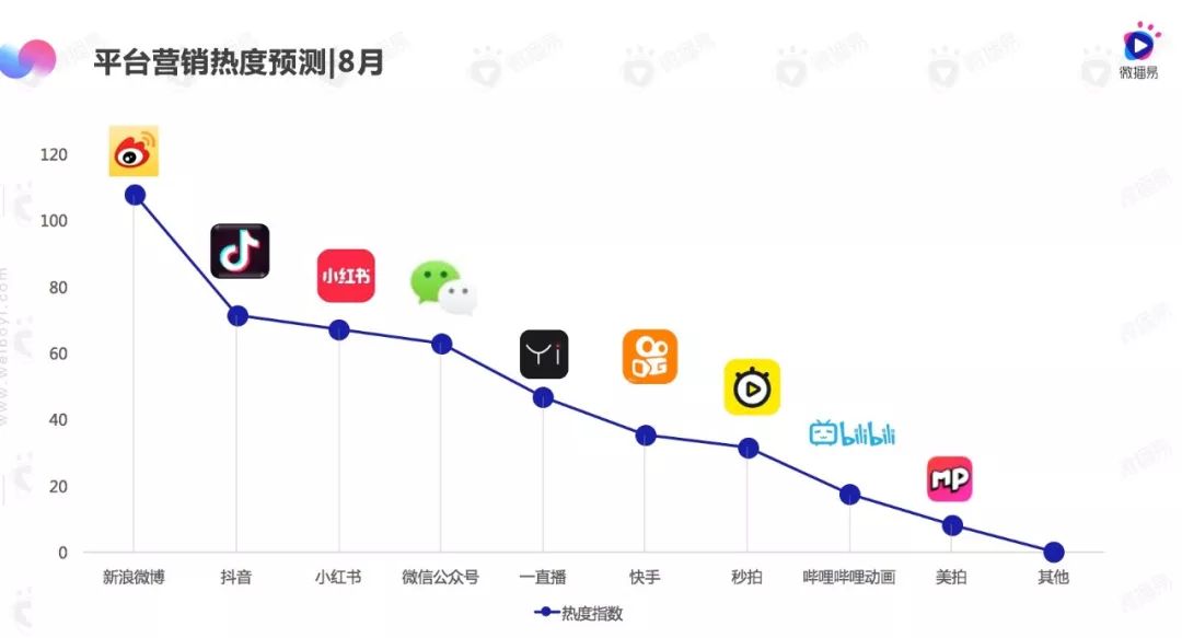 抖音快手刷赞关注_快手怎么弄成抖音那种_qq刷赞软件刷赞要钱吗