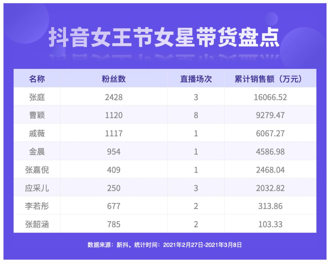 快手号登录有赞_快手外星人陈山快手号_快手那个姐弟快手号