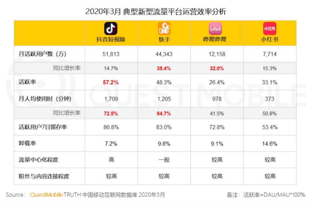 点赞赚钱一个赞6分钱_有缘网app是真的_快手都行点赞有佣金是什么app