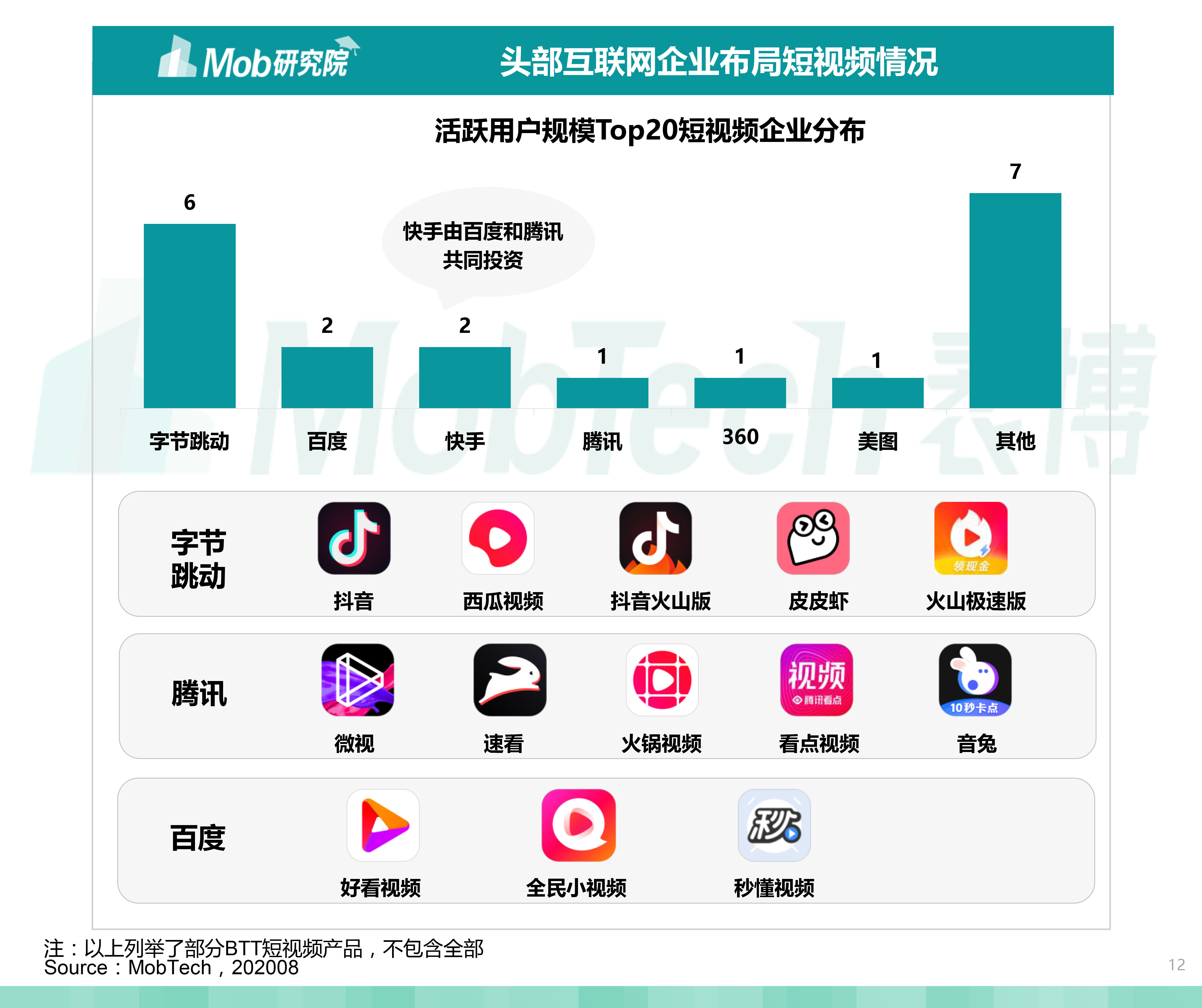 快手点赞名人榜_微信很多名人点赞复制_qq点赞金赞是什么意思