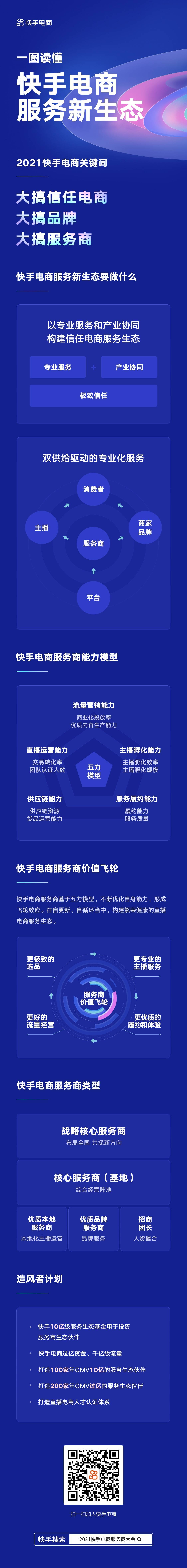 快手真人点赞业务平台_神武真人秀怎么点赞_为出入境签证业务点赞