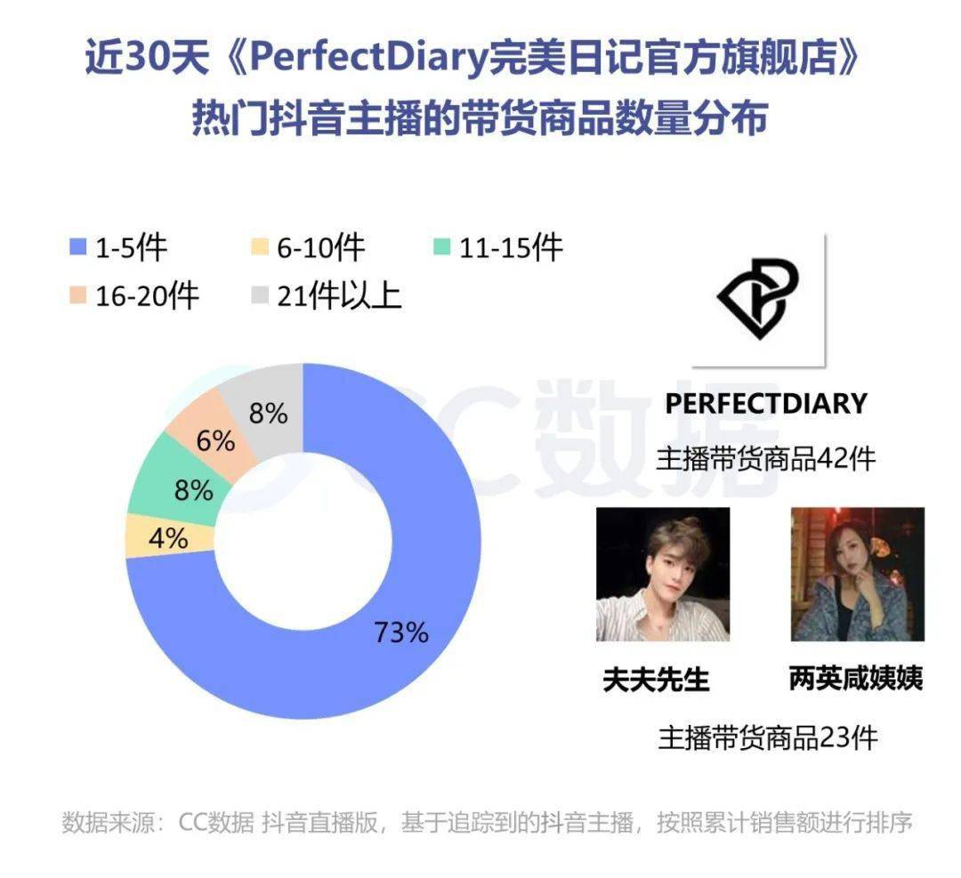 快手官网_快手有赞app官网_快手 官网