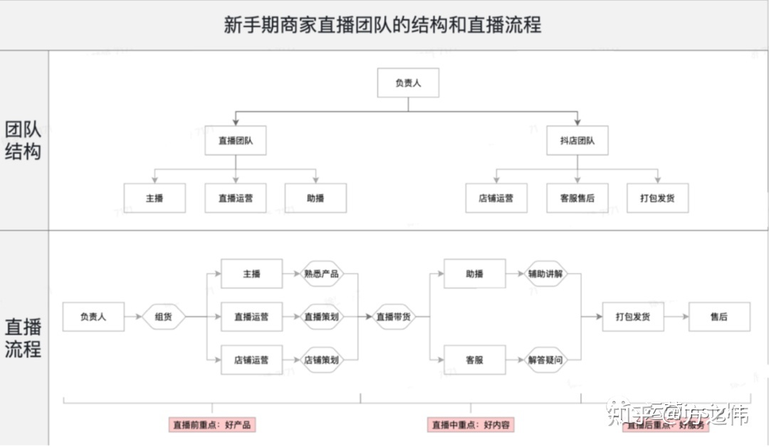 快手有赞app官网_快手官网_快手 官网