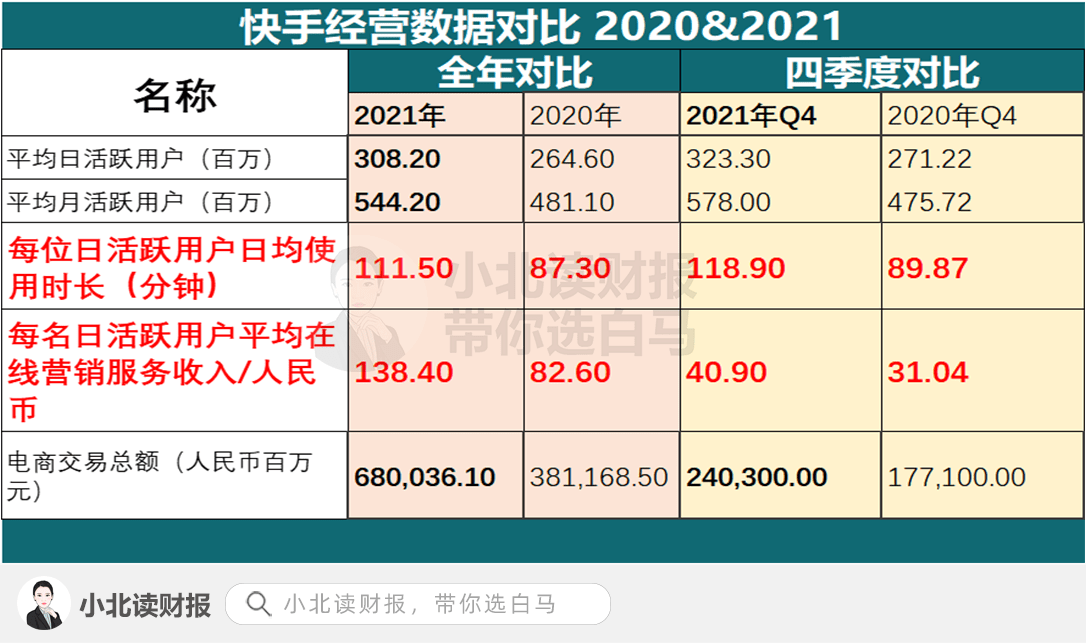 广东刷赞点赞软件_qq手机赞刷赞软件_快手要怎么刷赞刷圈