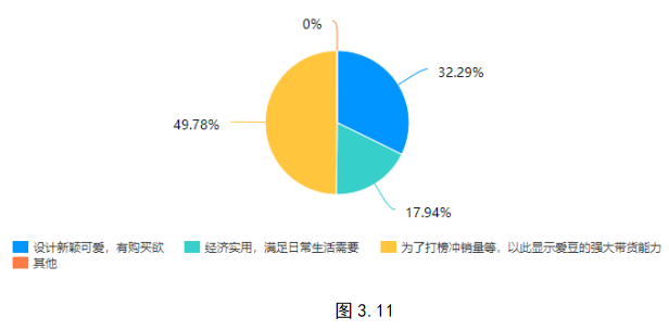 快手赞多涨粉慢_快手怎么涨粉丝快_2017快手怎么涨粉丝快