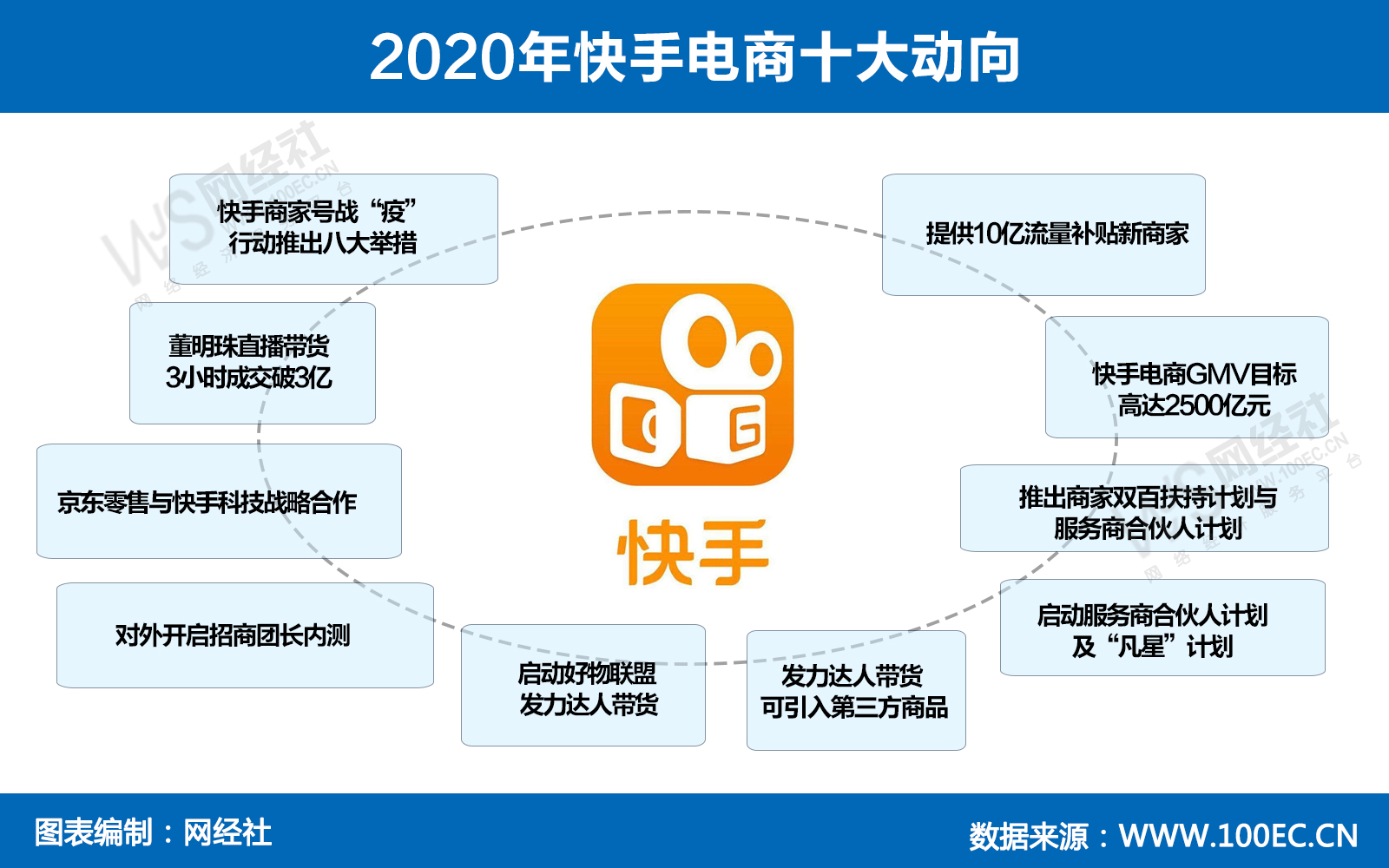 淘宝怎么买快手粉丝_快手怎样买赞_快手刘娇娇快手号多少