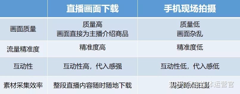 腾讯新闻评论点赞软件_快手真人点赞的软件是什么软件_点赞赚钱软件叫什么