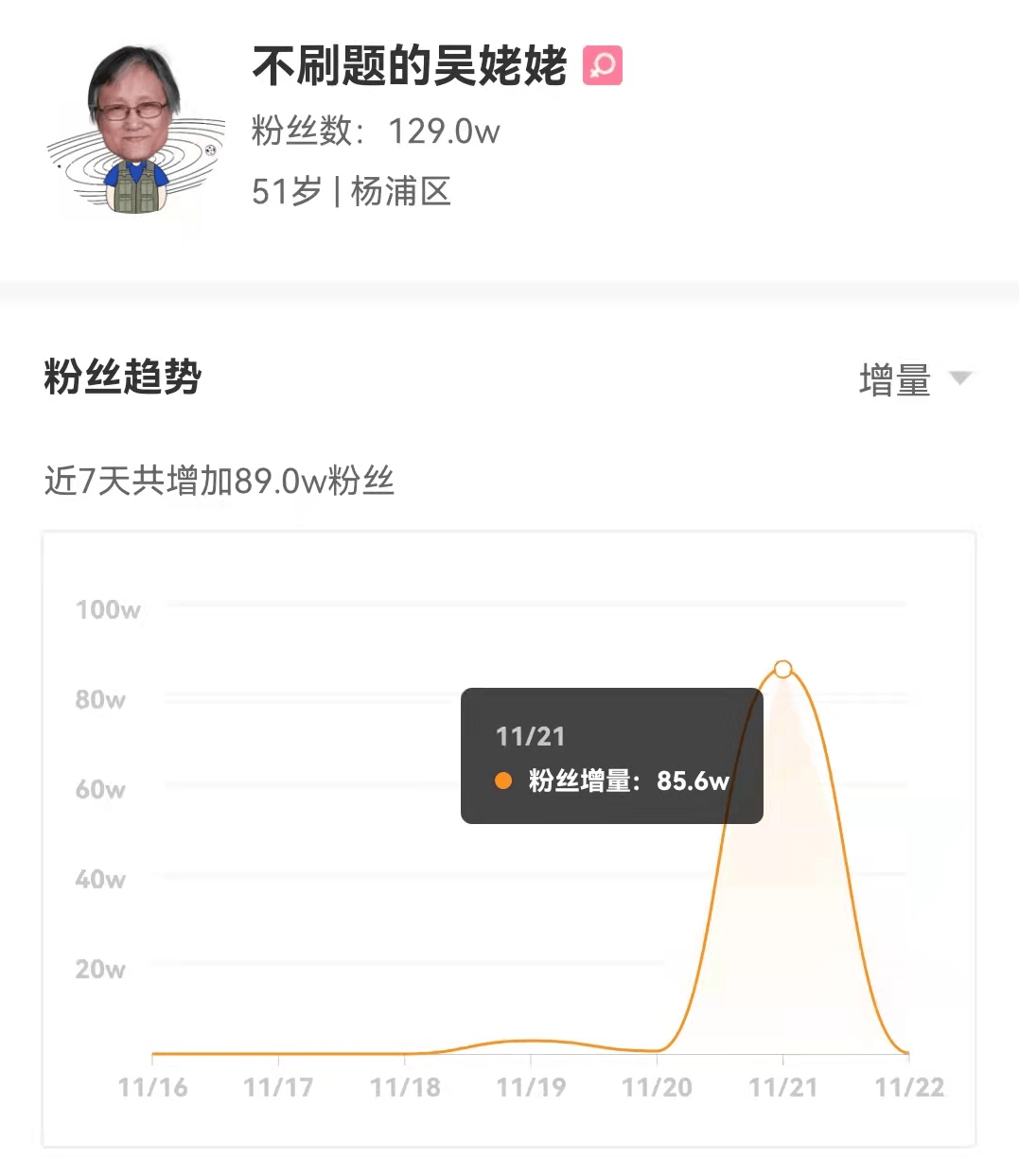 快手直播引流点赞_微信点赞互赞群_直播点赞要钱吗