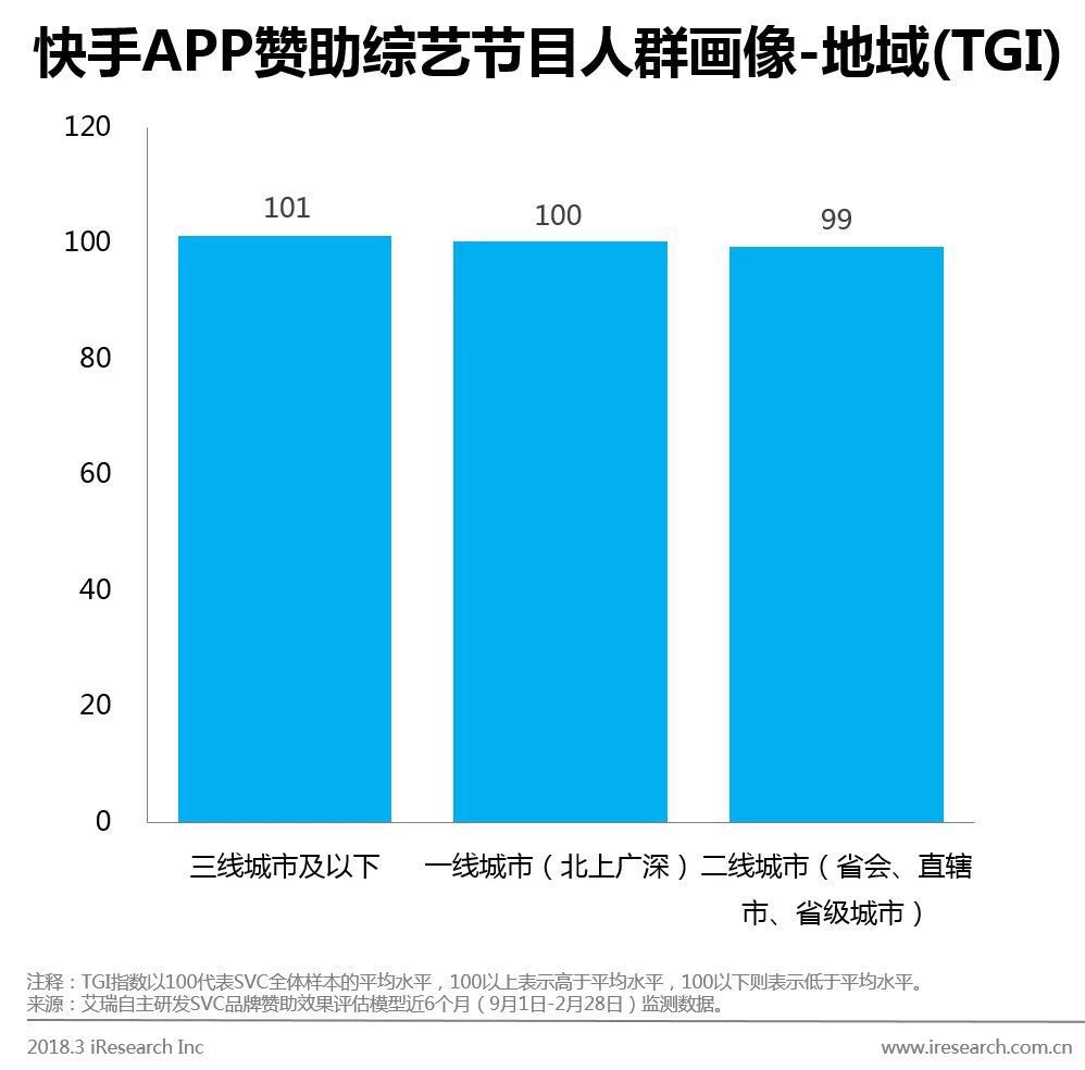 qq名片赞快速点赞软件_看广告点赞赚钱软件_快手点赞怎么看不到