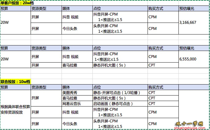 快手王者荣耀有痕照片_快手如何引流有赞_淘宝引流软件有用吗