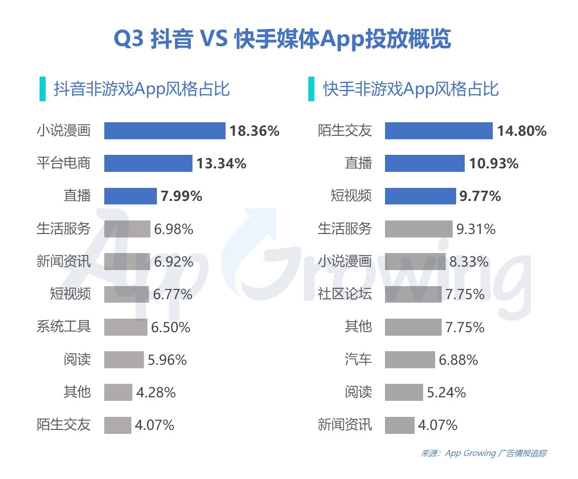 广东刷赞点赞软件_仿微信点赞评论弹出框_看快手点赞评论花钱