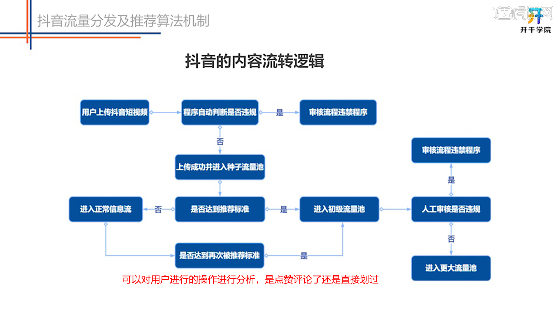 快手不能取消点赞_微博点赞又取消对方会发现吗_微博点赞立即取消吗