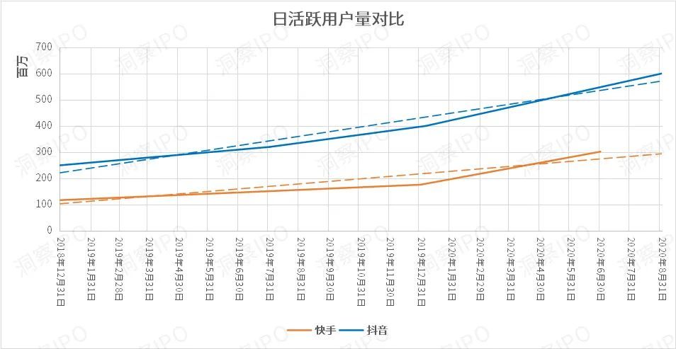 快手刷热门点赞_微信图片点赞怎么能得更多赞_刷赞软件免费版2013 qq名片刷赞软件