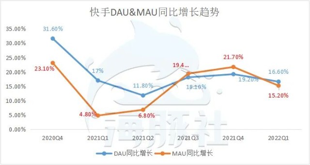 广东刷赞点赞软件_快手作品点赞业务官方_快手里面赞视频怎么删