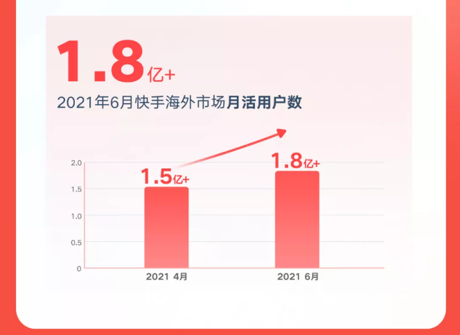 广东刷赞点赞软件_快手作品点赞业务官方_快手里面赞视频怎么删