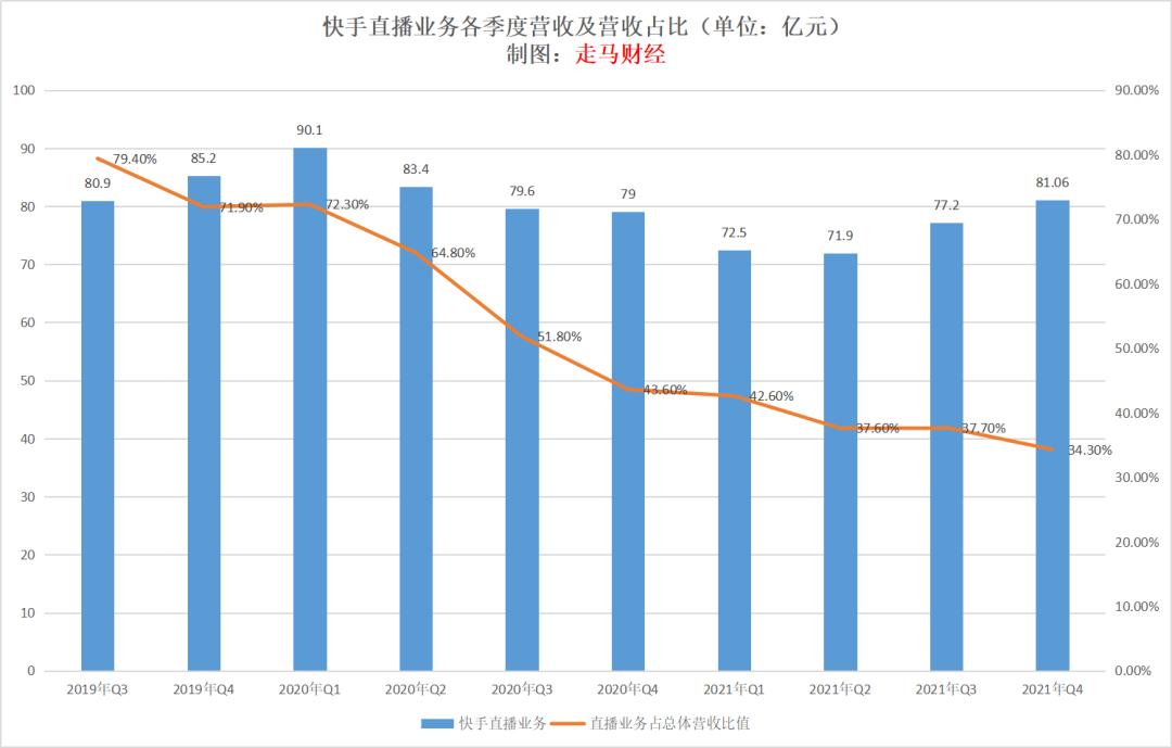 快手作品点赞业务官方_快手里面赞视频怎么删_广东刷赞点赞软件