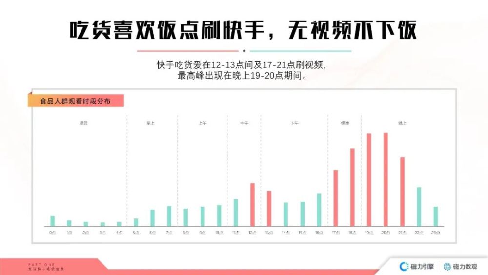 快手刷赞业务区_刷赞刷留言刷人气专用平台_qq手机赞刷赞软件