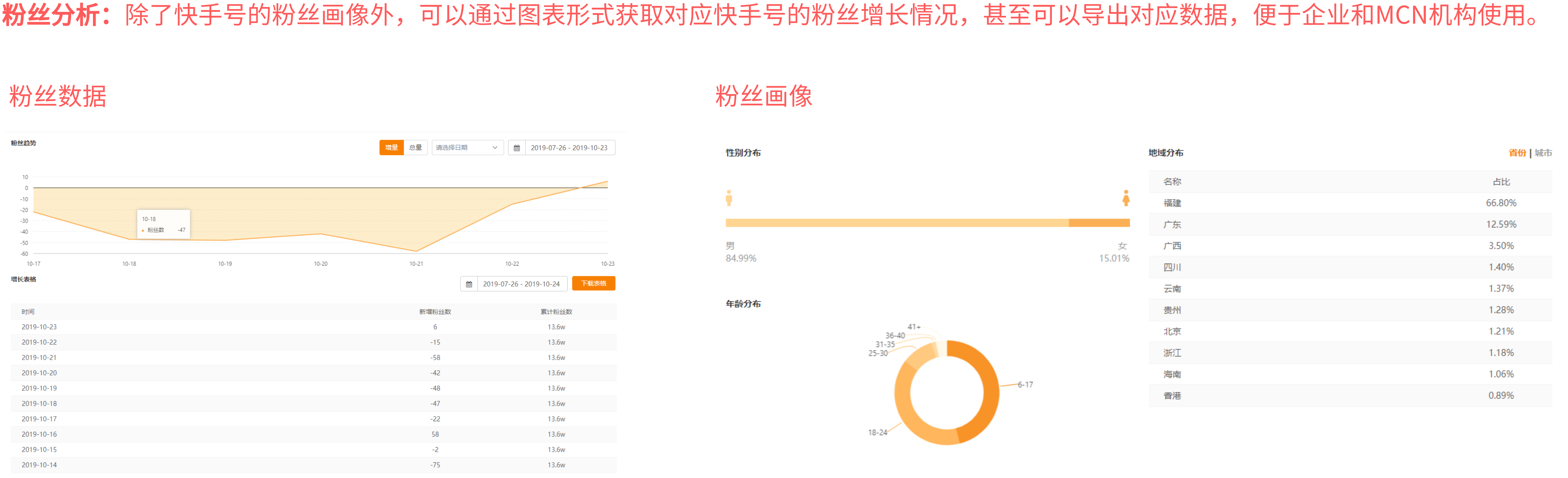 钱赞企永不为奴_钱赞企为什么叫莽夫_快手一万个赞多少钱